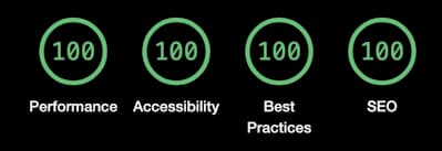Optimal Lighthouse score for a Webflow site